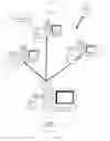 Fig. 03 - CACHE MANAGEMENT