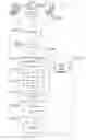 Fig. 01 - Generating a document preview