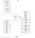 Fig. 02 - Generating a document preview