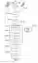 Fig. 04 - Generating a document preview