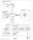 Fig. 05 - Generating a document preview