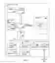 Fig. 05 - Generating a document preview