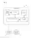 Fig. 02 - APPLICATION CUSTOMIZATION THROUGH LINKED EMBEDDED AREAS