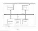 Fig. 14 - System and method for interactive application preview