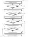 Fig. 01 - Compression of cascading style sheet files