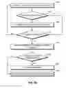 Fig. 04 - Compression of cascading style sheet files