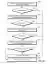 Fig. 05 - Compression of cascading style sheet files