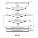 Fig. 06 - Compression of cascading style sheet files