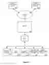 Fig. 10 - Collaborative document editing using state-based revision