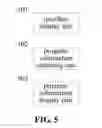 Fig. 04 - Display method and electronic device