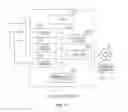Fig. 18 - Combining and displaying multiple document areas