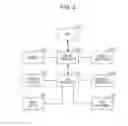 Fig. 03 - Range adjustment for text editing