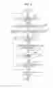 Fig. 10 - Range adjustment for text editing