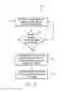 Fig. 04 - Improving understanding of the relationship between the comments being made to the containers and the comments being made to the elements of the containers