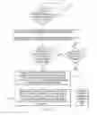Fig. 05 - Improving understanding of the relationship between the comments being made to the containers and the comments being made to the elements of the containers