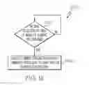 Fig. 15 - Improving understanding of the relationship between the comments being made to the containers and the comments being made to the elements of the containers
