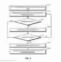 Fig. 05 - Reorganizing and presenting data fields with erroneous inputs