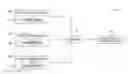 Fig. 01 - Selective capture of incoming email messages for diagnostic analysis