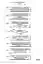 Fig. 06 - Selective capture of incoming email messages for diagnostic analysis