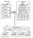 Fig. 01 - Identifying possible contexts for a source of unstructured data