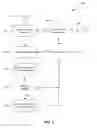 Fig. 04 - Identifying possible contexts for a source of unstructured data