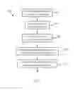 Fig. 04 - Systems and methods for language detection