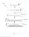 Fig. 07 - Systems and methods for language detection