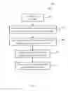 Fig. 11 - Systems and methods for language detection