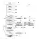 Fig. 01 - System and method for performing analysis on information, such as social media
