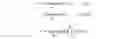 Fig. 03 - Unsupervised topic modeling for short texts
