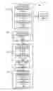 Fig. 01 - Perspective data management for common features of multiple items