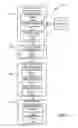 Fig. 04 - Perspective data management for common features of multiple items