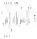 Fig. 18 - API for implementing scoring functions