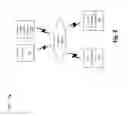 Fig. 03 - Automated image organization techniques