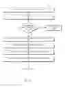 Fig. 04 - USING QUESTION ANSWERING (QA) SYSTEMS TO IDENTIFY ANSWERS AND EVIDENCE OF DIFFERENT MEDIUM TYPES