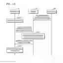 Fig. 19 - Method for collecting multimedia information and device thereof