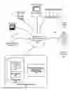 Fig. 01 - Collection and storage of a personalized, searchable, unstructured corpora