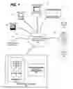 Fig. 02 - Collection and storage of a personalized, searchable, unstructured corpora