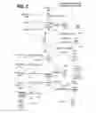 Fig. 03 - Collection and storage of a personalized, searchable, unstructured corpora