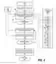 Fig. 05 - Collection and storage of a personalized, searchable, unstructured corpora