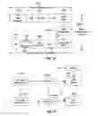 Fig. 18 - Method and system for storing, retrieving, and managing data for tags