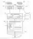 Fig. 01 - SERVICES MANAGEMENT SYSTEM