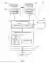 Fig. 02 - SERVICES MANAGEMENT SYSTEM