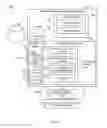 Fig. 03 - SERVICES MANAGEMENT SYSTEM