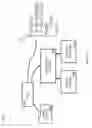 Fig. 24 - Dynamic Records Declaration for Integrated Content and Records Management