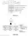 Fig. 07 - METHOD AND APPARATUS FOR PROVIDING LOCATION-BASED SOCIAL SEARCH SERVICE