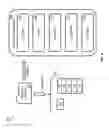 Fig. 10 - Integration of content and records management systems