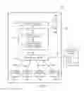 Fig. 02 - Managing deletion of data in a data storage system