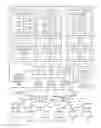 Fig. 03 - Managing deletion of data in a data storage system