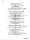 Fig. 08 - Dynamic location search suggestions based on travel itineraries